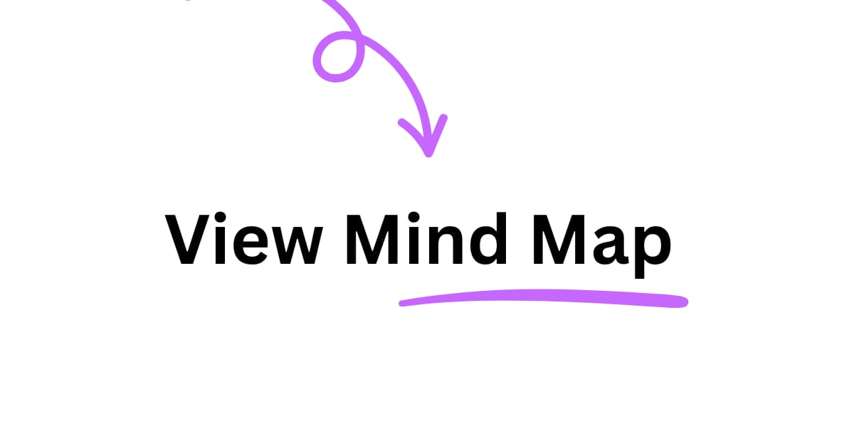 Infographic Digital Divide - Mind Map Wizard